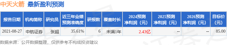 民生证券：给予中天火箭买入评级