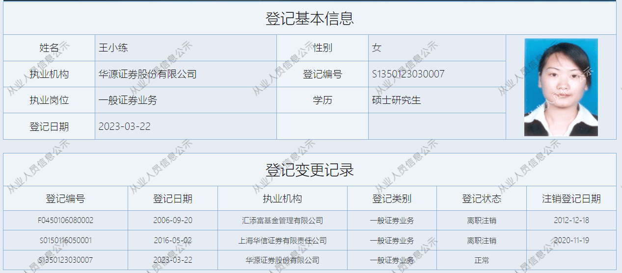 集体违纪！华源证券，涉廉洁从业、人员管理及行业考试