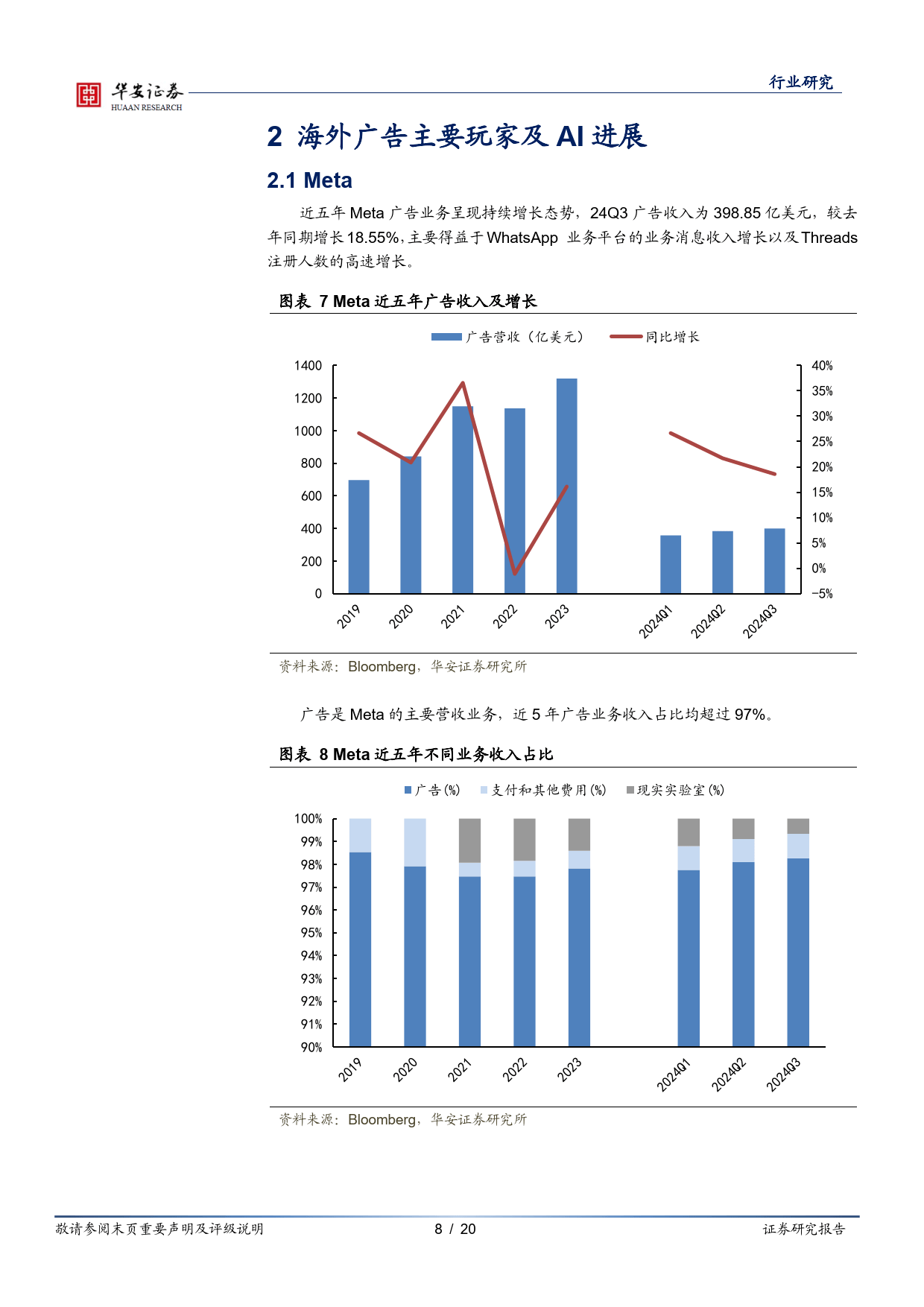 AI整合广告底层数据，供需双受益-华安证券