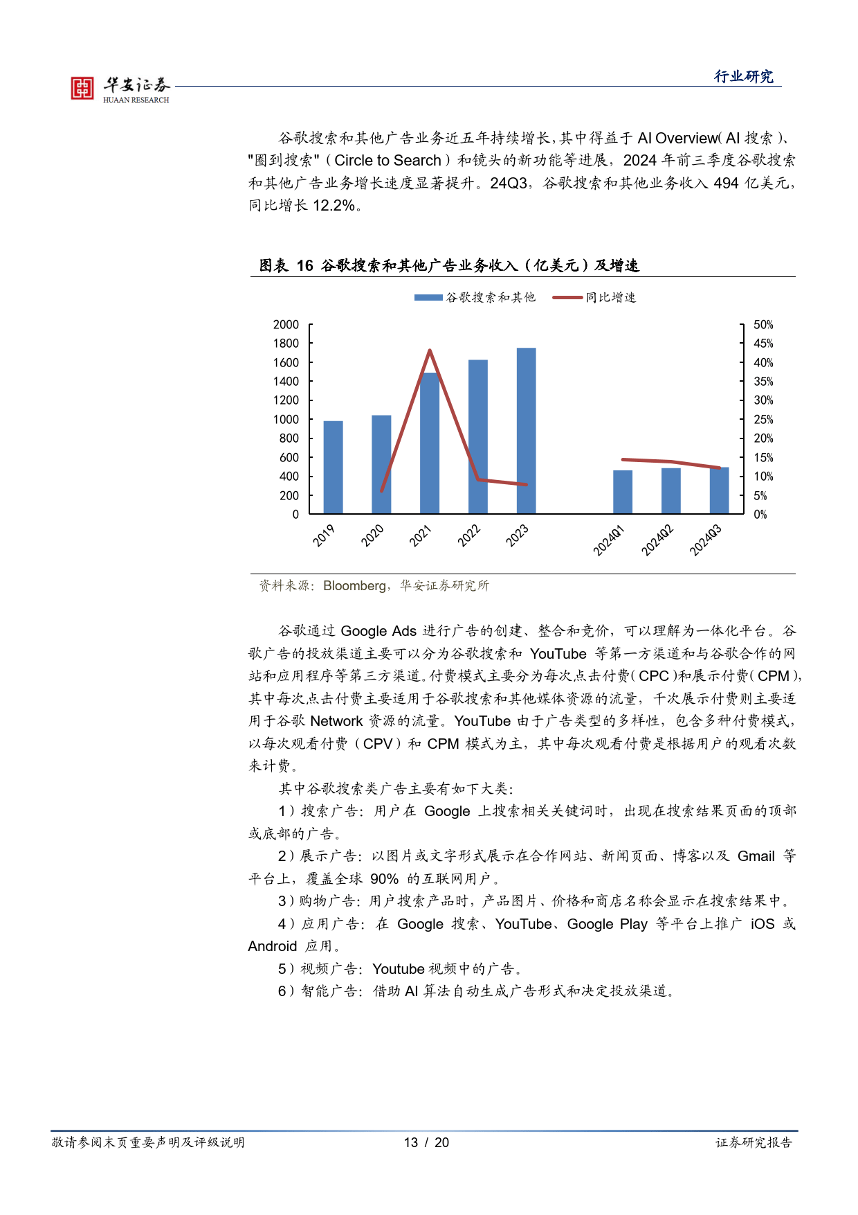 AI整合广告底层数据，供需双受益-华安证券