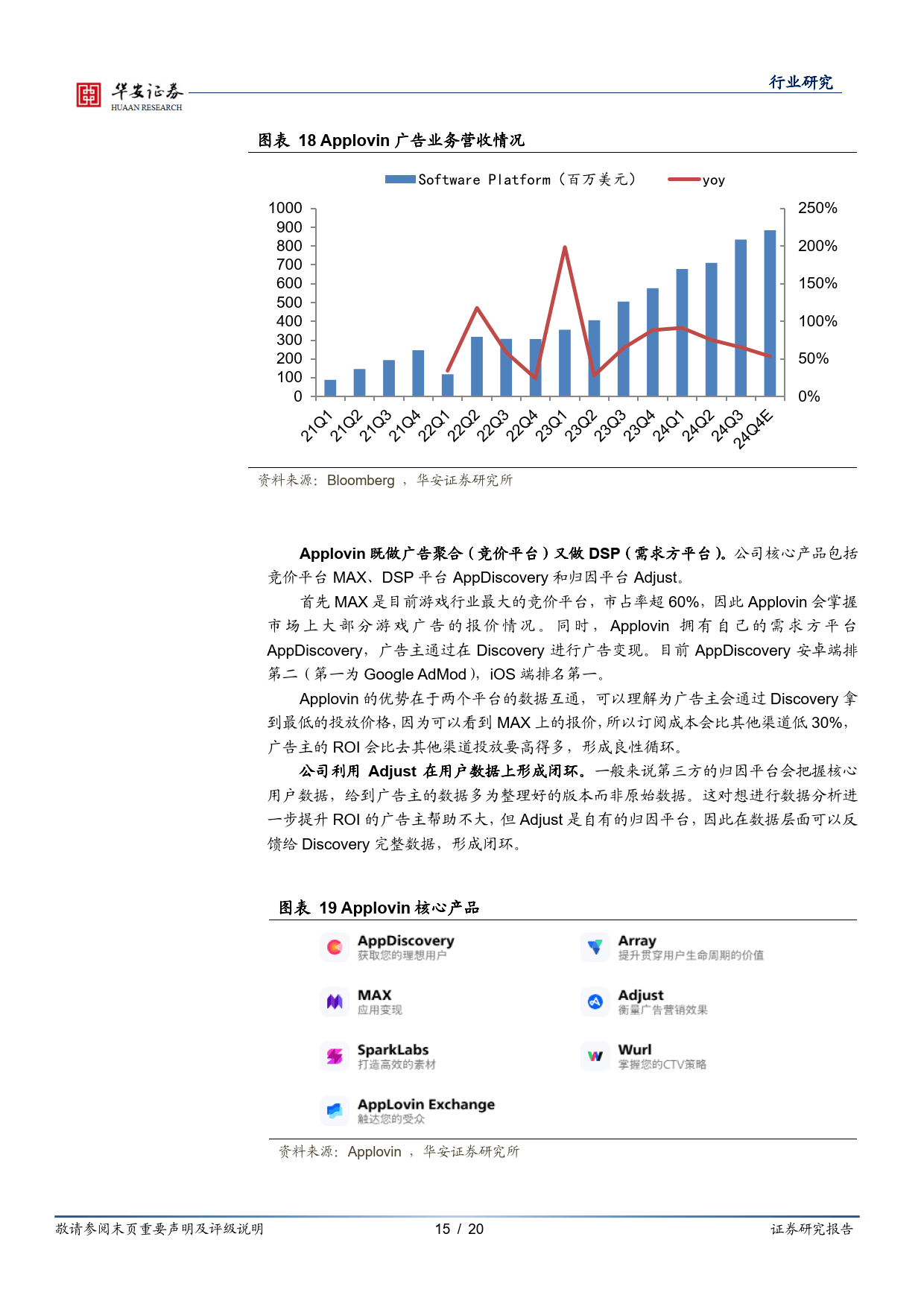 AI整合广告底层数据，供需双受益-华安证券
