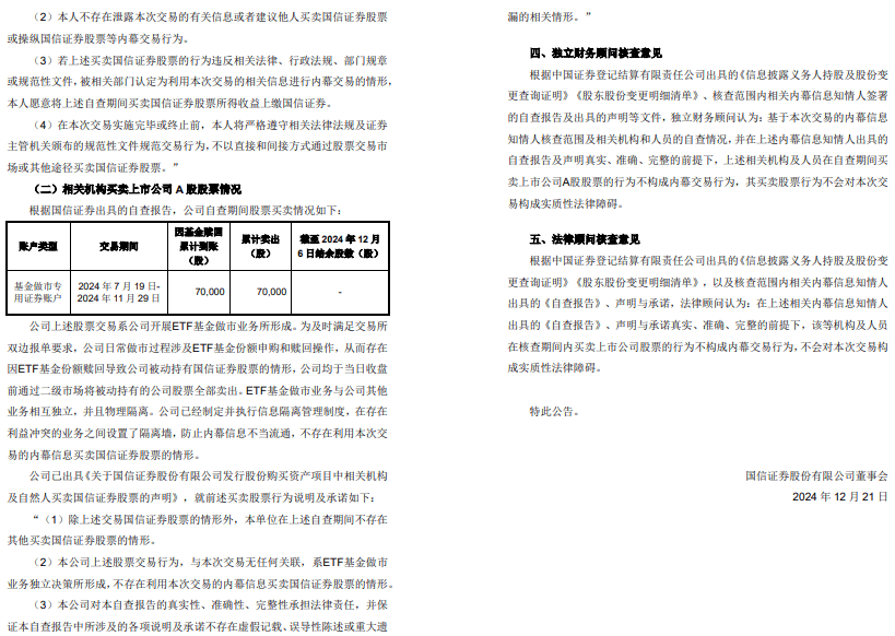 东证融汇掌门李雪飞履新；深圳国资委原则同意国信证券+万和证券；华安基金解约渤海银行直销；中信证券投资减持美心翼申、中国黄金 | 券业行家新闻20241222