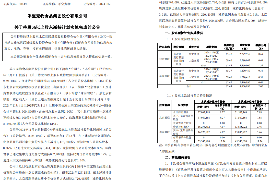 东证融汇掌门李雪飞履新；深圳国资委原则同意国信证券+万和证券；华安基金解约渤海银行直销；中信证券投资减持美心翼申、中国黄金 | 券业行家新闻20241222
