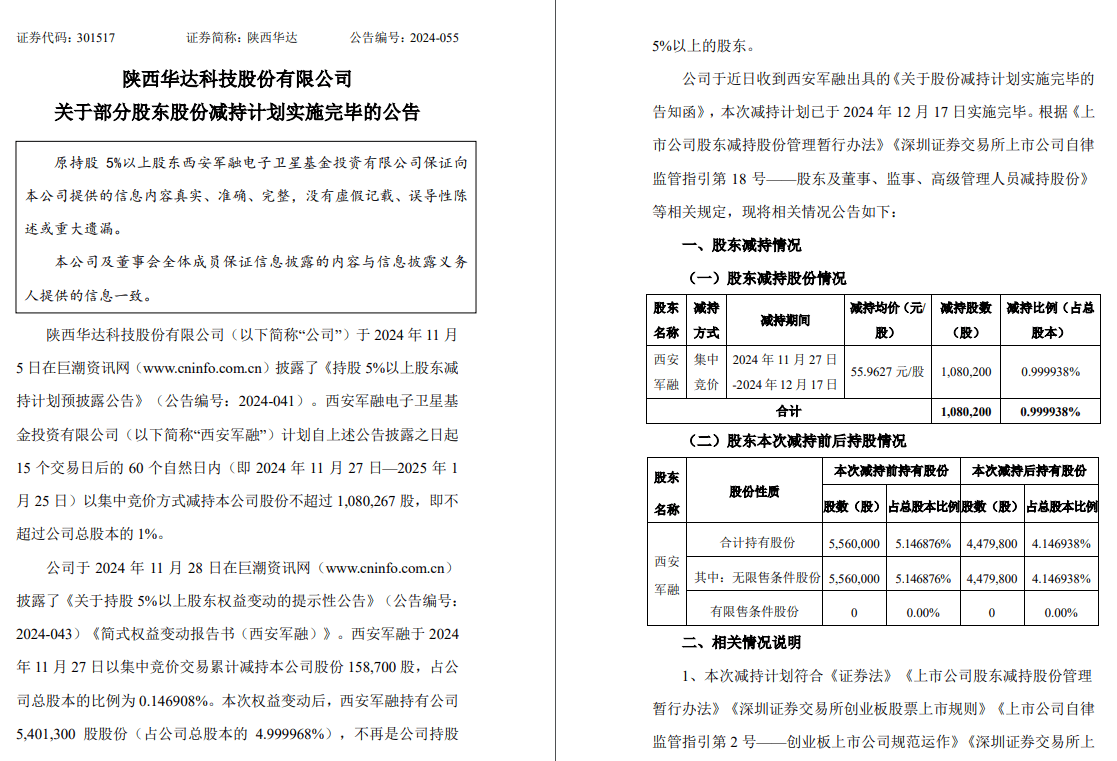 东证融汇掌门李雪飞履新；深圳国资委原则同意国信证券+万和证券；华安基金解约渤海银行直销；中信证券投资减持美心翼申、中国黄金 | 券业行家新闻20241222