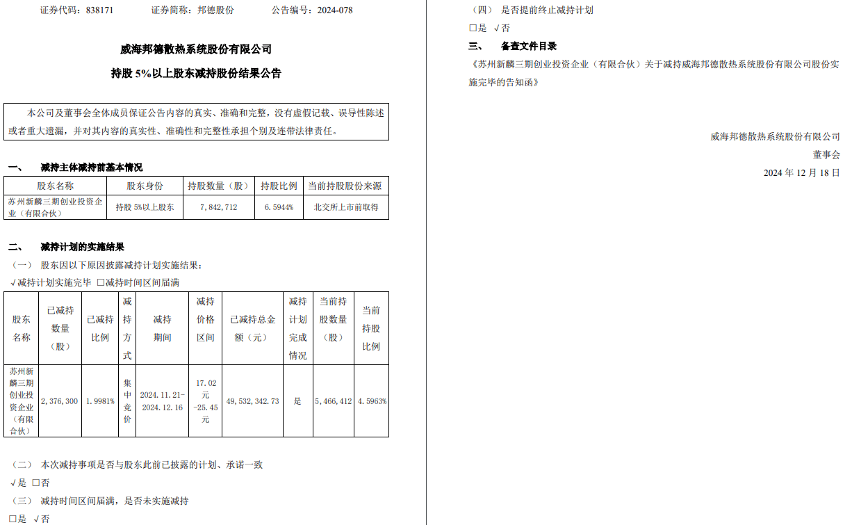 东证融汇掌门李雪飞履新；深圳国资委原则同意国信证券+万和证券；华安基金解约渤海银行直销；中信证券投资减持美心翼申、中国黄金 | 券业行家新闻20241222