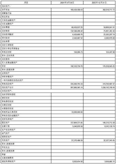 证券代码：688255 证券简称：凯尔达