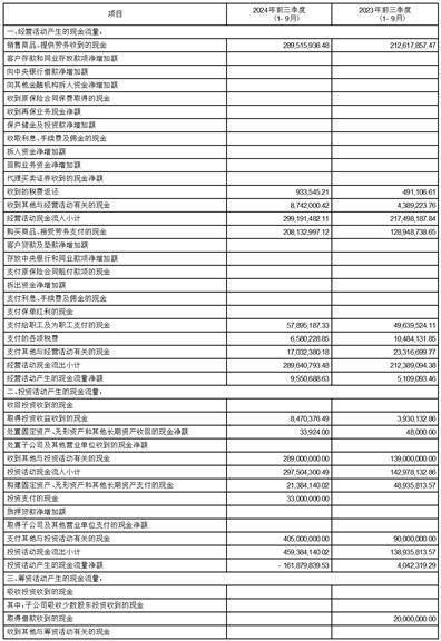 证券代码：688255 证券简称：凯尔达