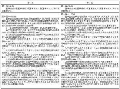 证券代码：688255 证券简称：凯尔达
