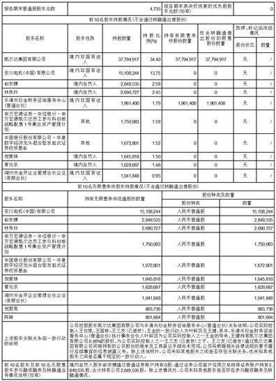 证券代码：688255 证券简称：凯尔达