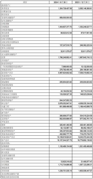 证券代码：603816 证券简称：顾家家居