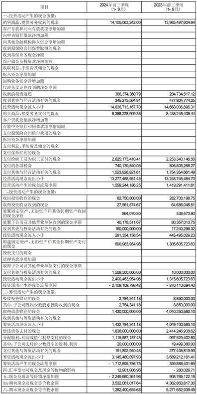 证券代码：603816 证券简称：顾家家居