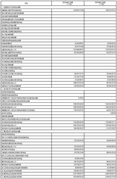 证券代码：603235 证券简称：天新药业