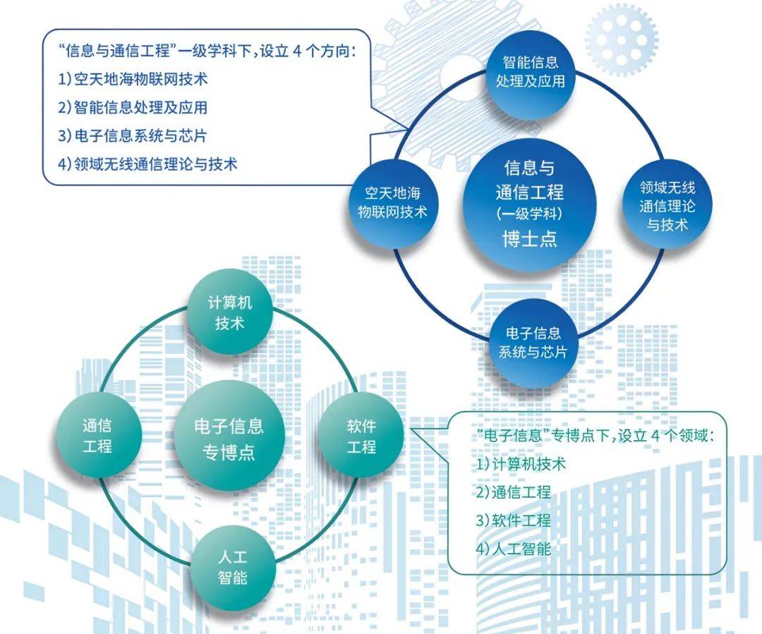 冬至祥瑞至，“信”步待春来！