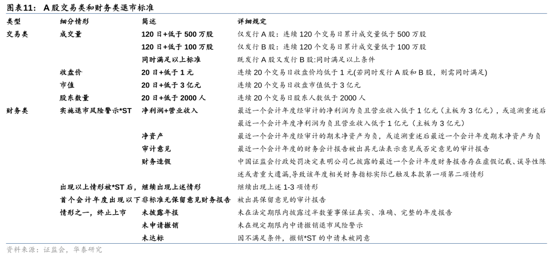 华泰证券：从“地产+X”到“去地产化”，四大因素或助推地产转型提速
