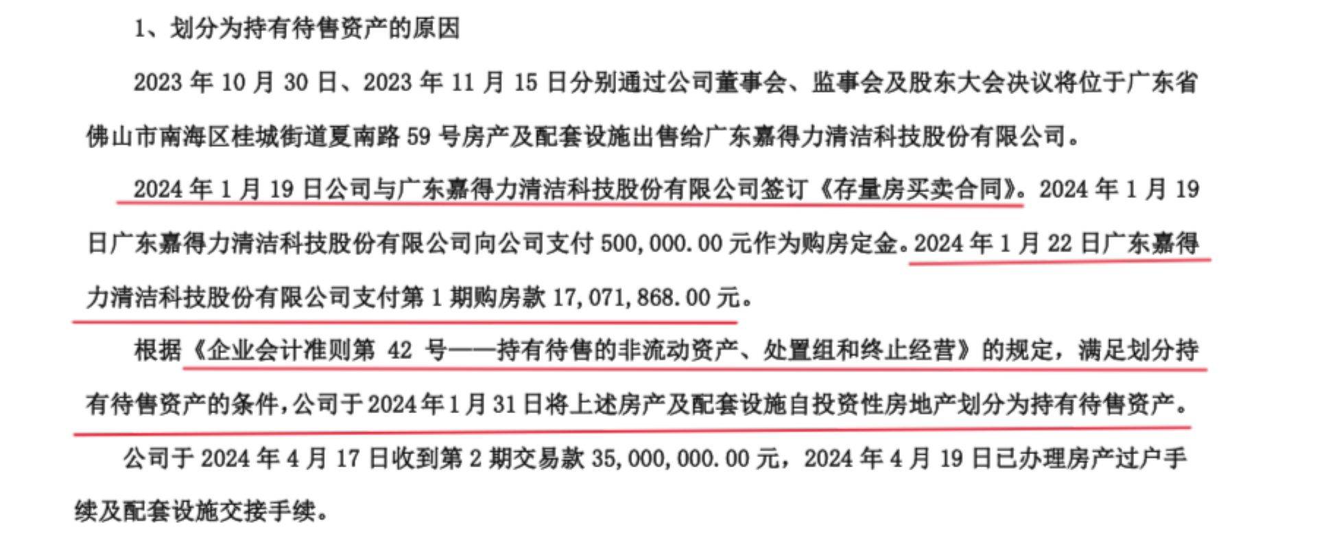 南华仪器房产出售：会计处理的监管函启示