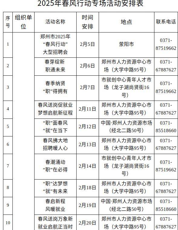 春节后，郑州将开展31场春风行动招聘活动！