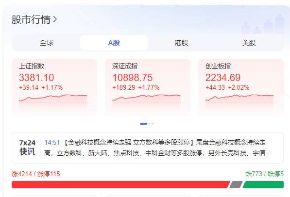 晚安郑州 | 年薪最高70万！郑州大学全球公开招聘