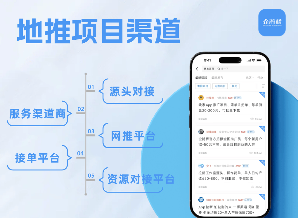 推广下载注册app给多少佣金? 地推渠道汇总