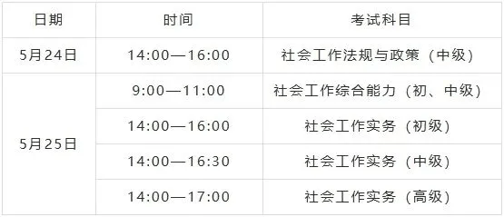 明起报名！资格考试时间定了