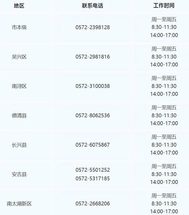 明起报名！资格考试时间定了