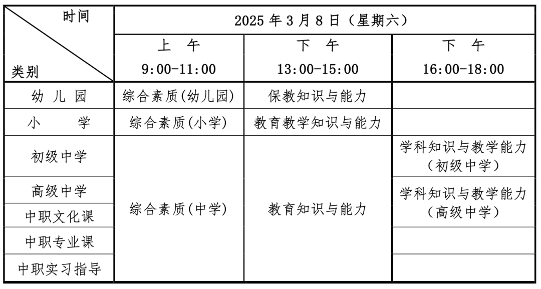 报名、考试时间公布！事关教师资格证