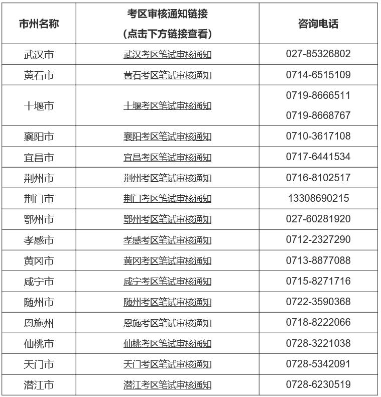 报名、考试时间公布！事关教师资格证
