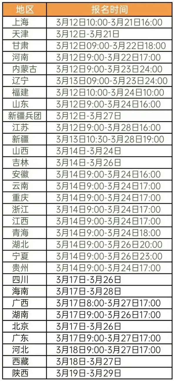 2025监理工程师职业资格考试报名时间汇总