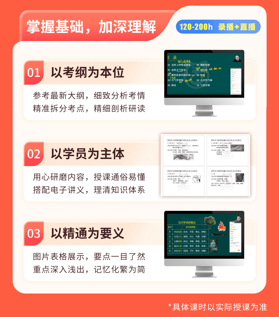 2025年执业医师资格考试时间及报名全流程曝光！