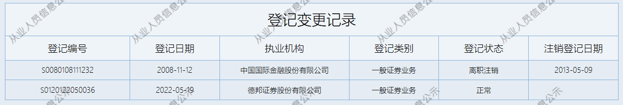 罔顾事实！德邦证券