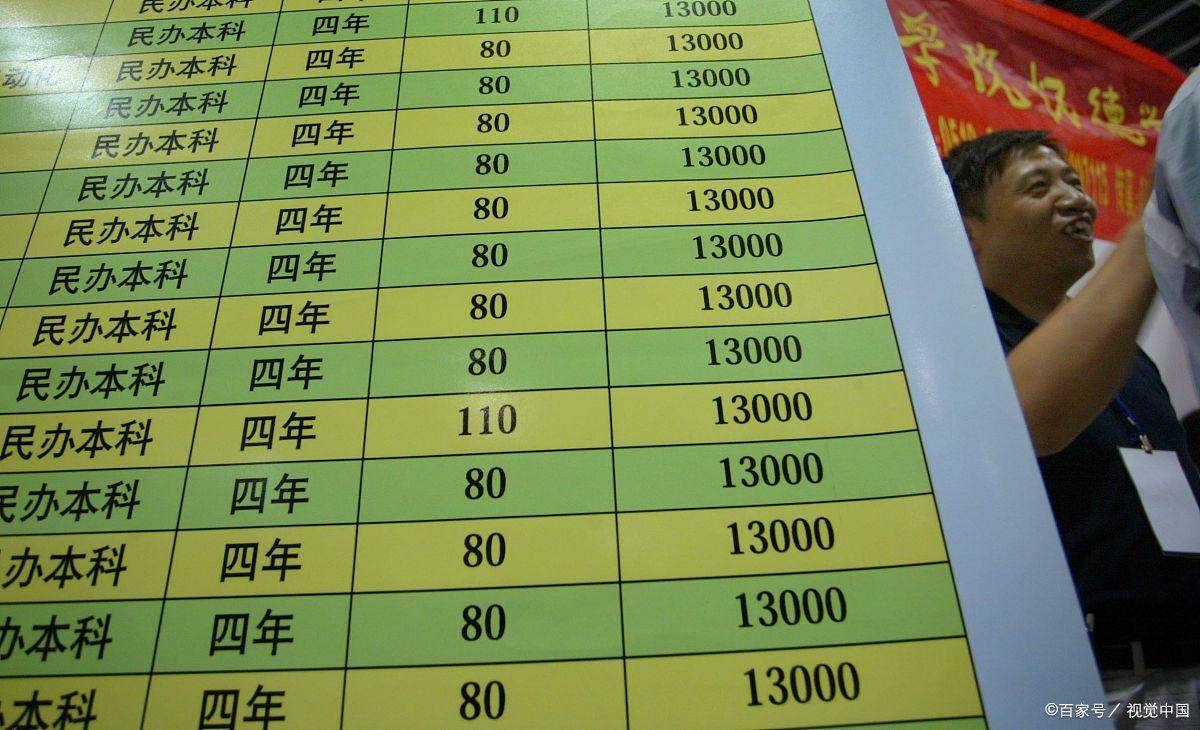 个人专项存单有风险吗