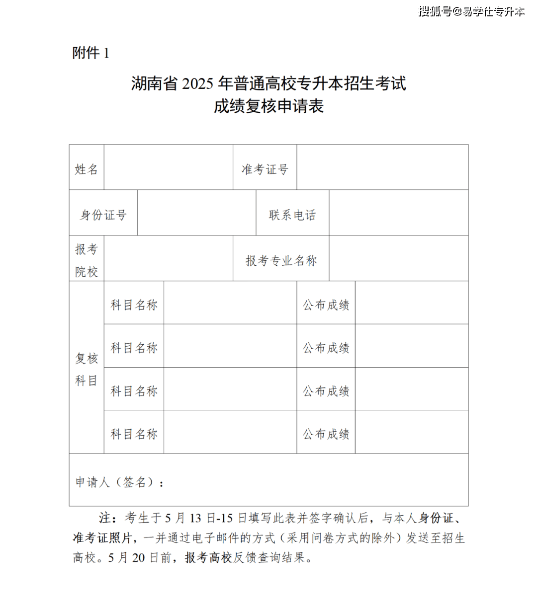 2025年湖南专升本考试成绩查询公告！