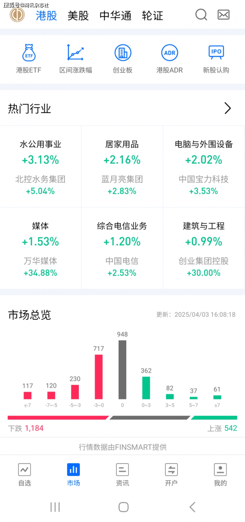 百惠证券APP焕然上线 科技赋能得心应手