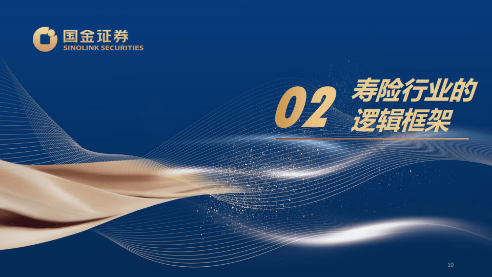 国金证券-保险行业研究框架