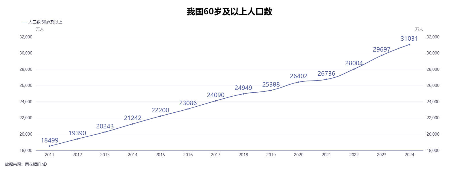 将降低保险金信托设立门槛，专访平安信托总经理张中朝：希望信托服务、信托工具能够普惠化