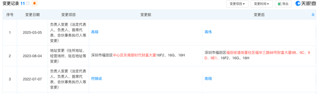 上任不足一个月，招商证券机构业务部总经理被查