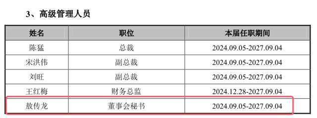 上海超硅IPO前聘任90后董秘敖传龙，曾是中信建投证券投行部副总裁