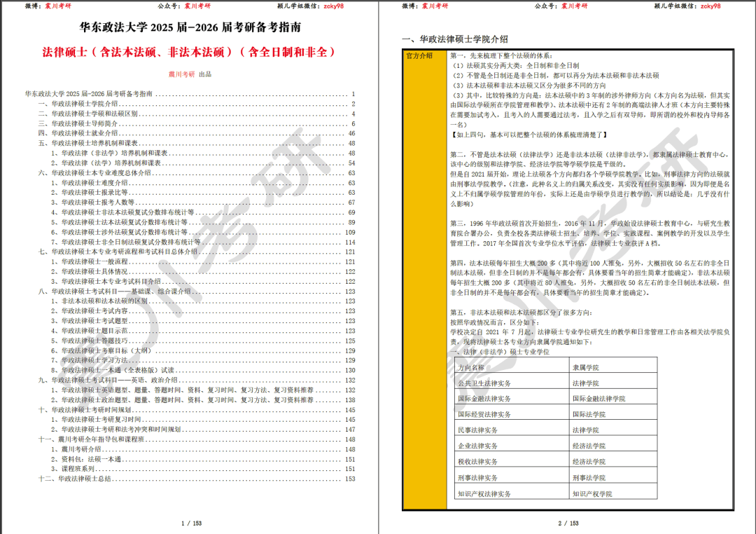 华政考研专业选择：2万字长文读懂专业选择（2025年7月修订版）