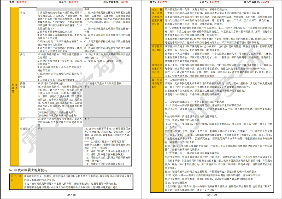 华政考研专业选择：2万字长文读懂专业选择（2025年7月修订版）