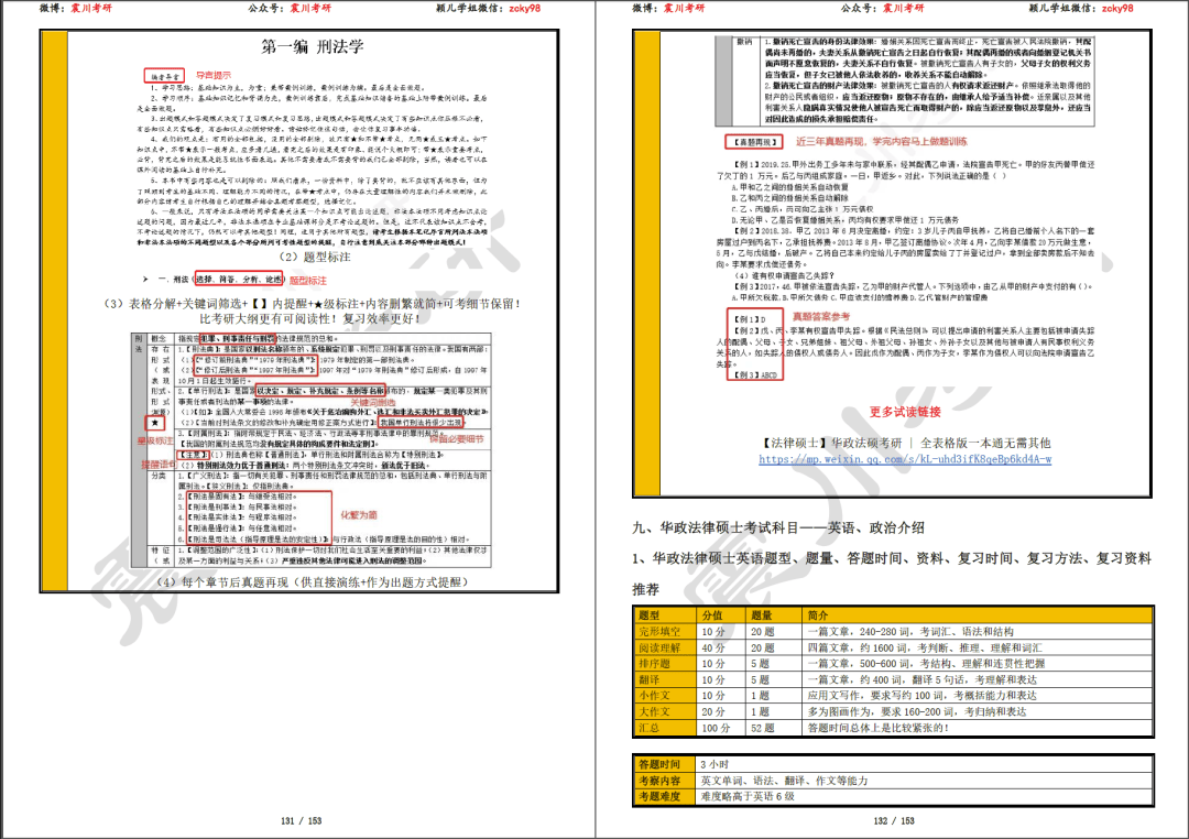 华政考研专业选择：2万字长文读懂专业选择（2025年7月修订版）