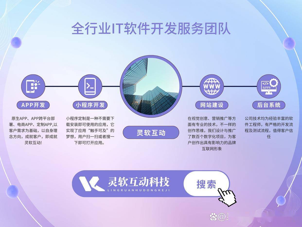 解锁电商新密码：佣金与裂变驱动的分销商城