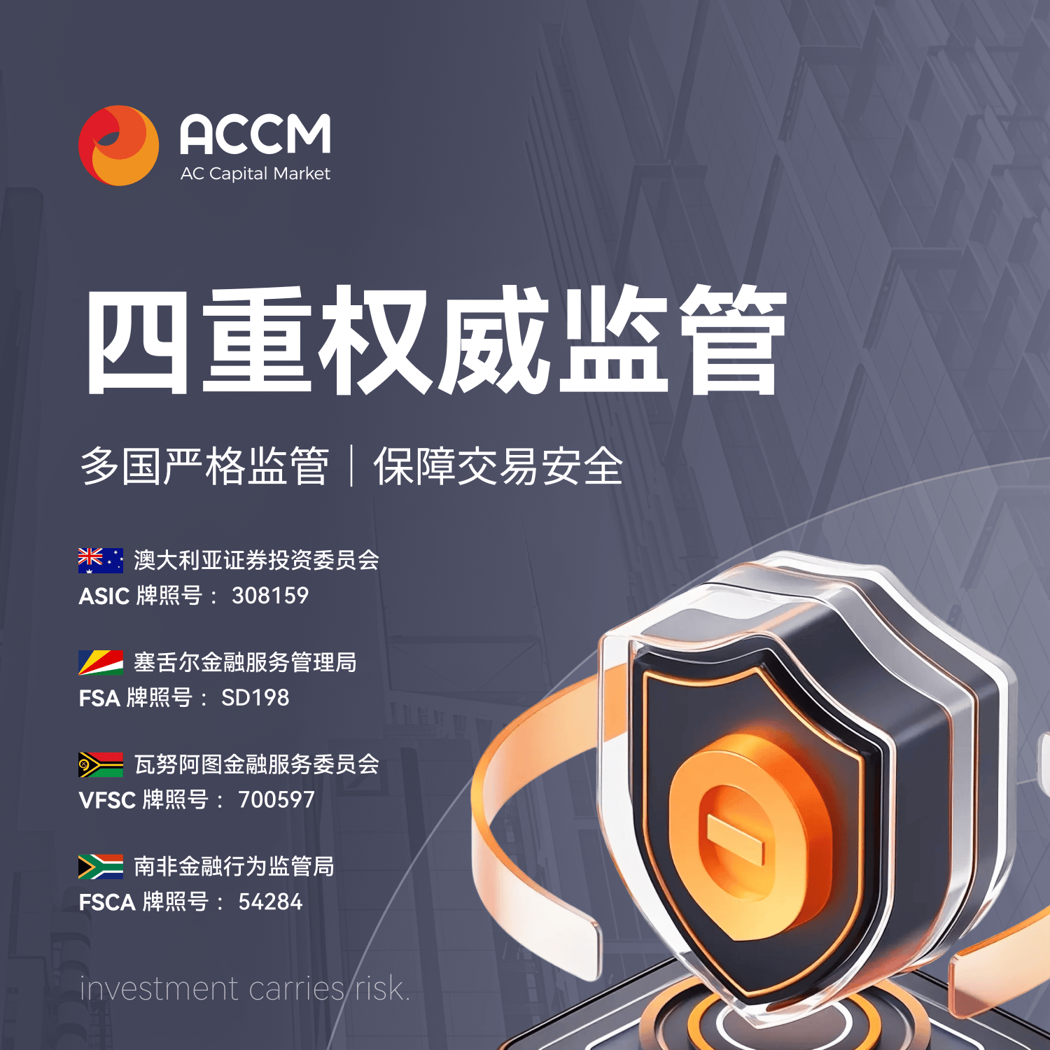 AC资本（ACCM）合规合法吗，在国内能用吗？