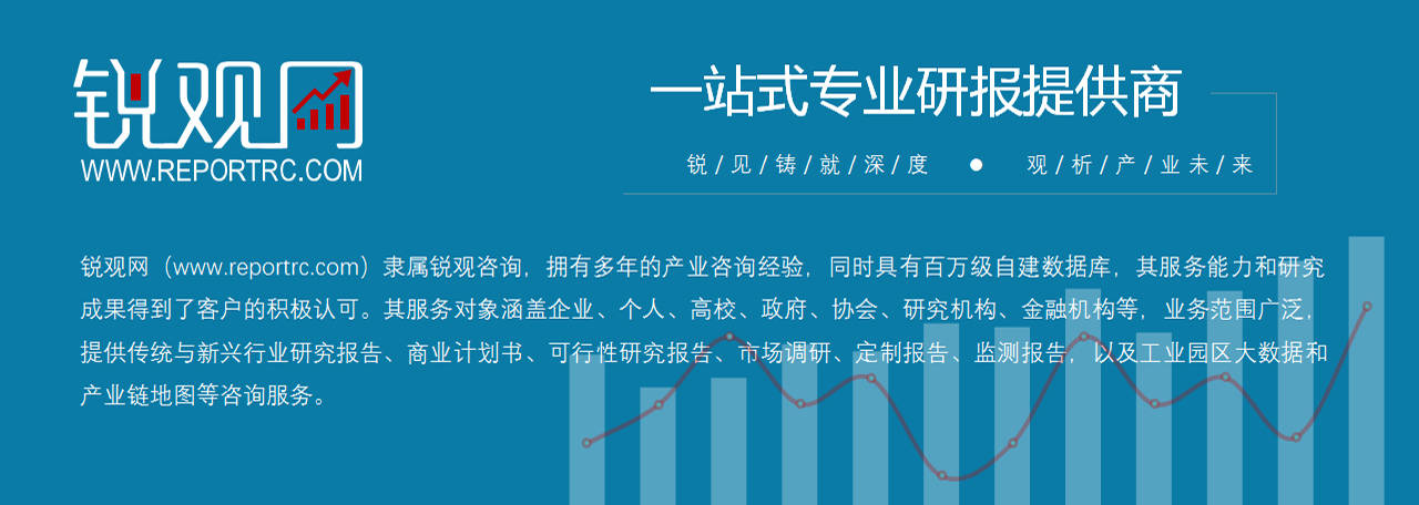 2025-2030年中国证券行业发展状况调研与投资战略咨询报告