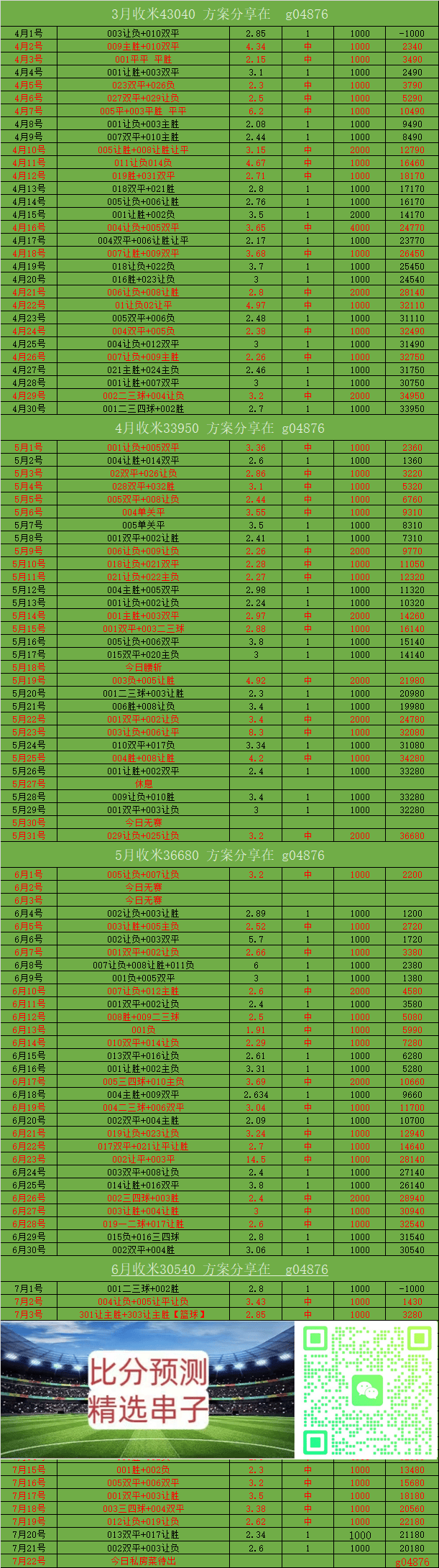 全北现代与江原FC之战的比分预测：基于数据与情势的理性分析
