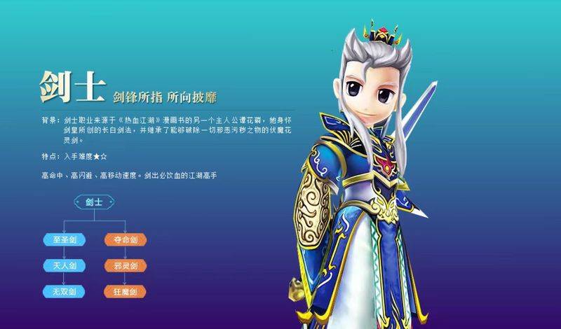《热江赏金版》技能宠物与交易系统。