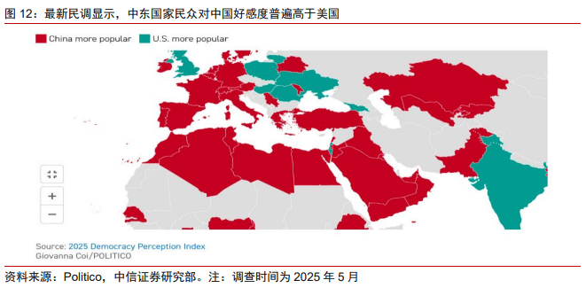 中信证券：特朗普的中东战略重构与中企出海影响
