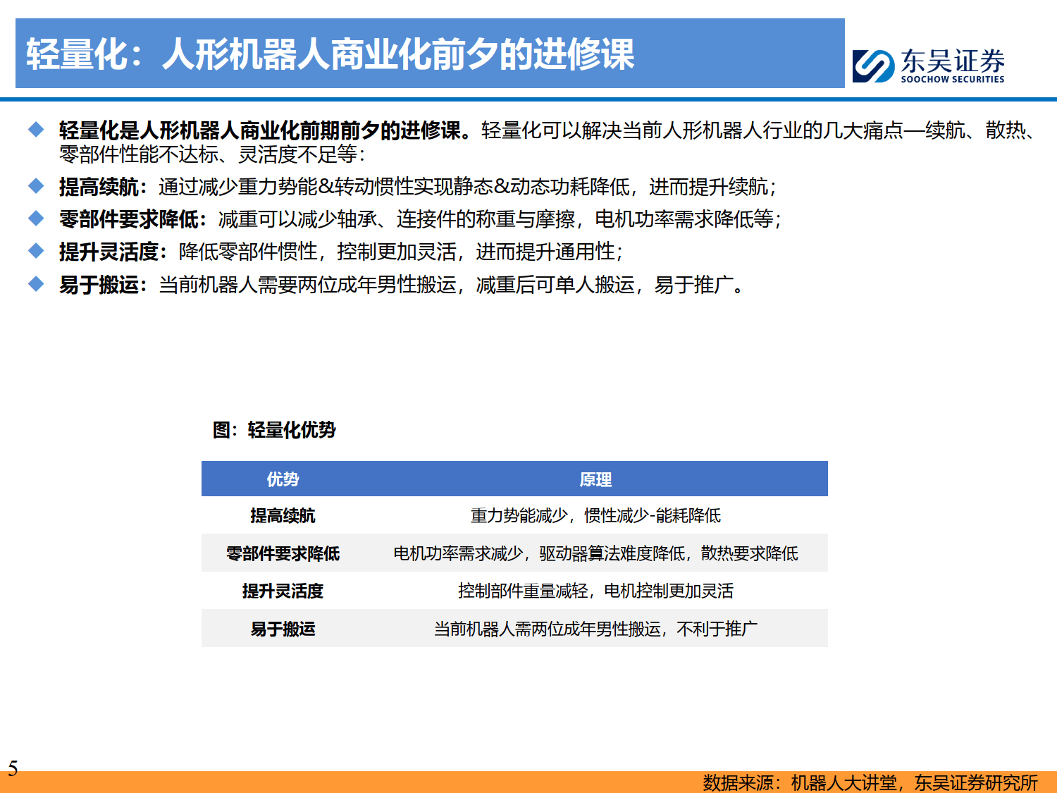 人形机器人深度研究系列九：人形机器人轻量化：产业化前夕的进修课，应用为重-东吴证券