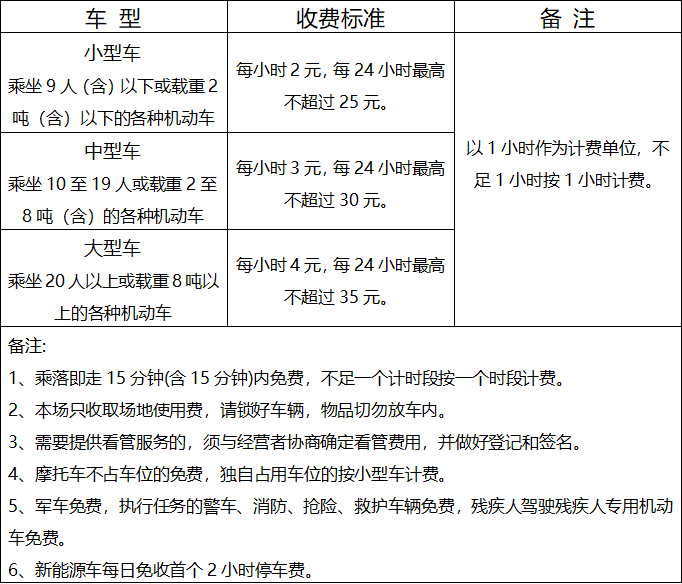 信息公开