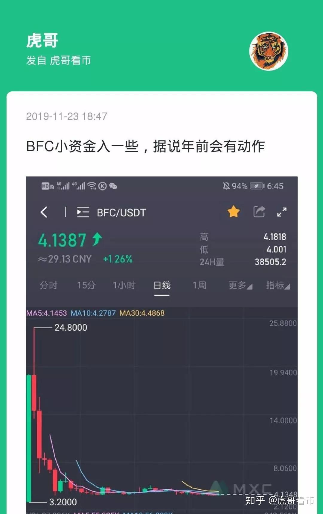 炒币是买的人多价格才涨的吗(炒币会挣钱吗)