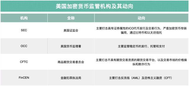 occ是什么币(occ币app官网)