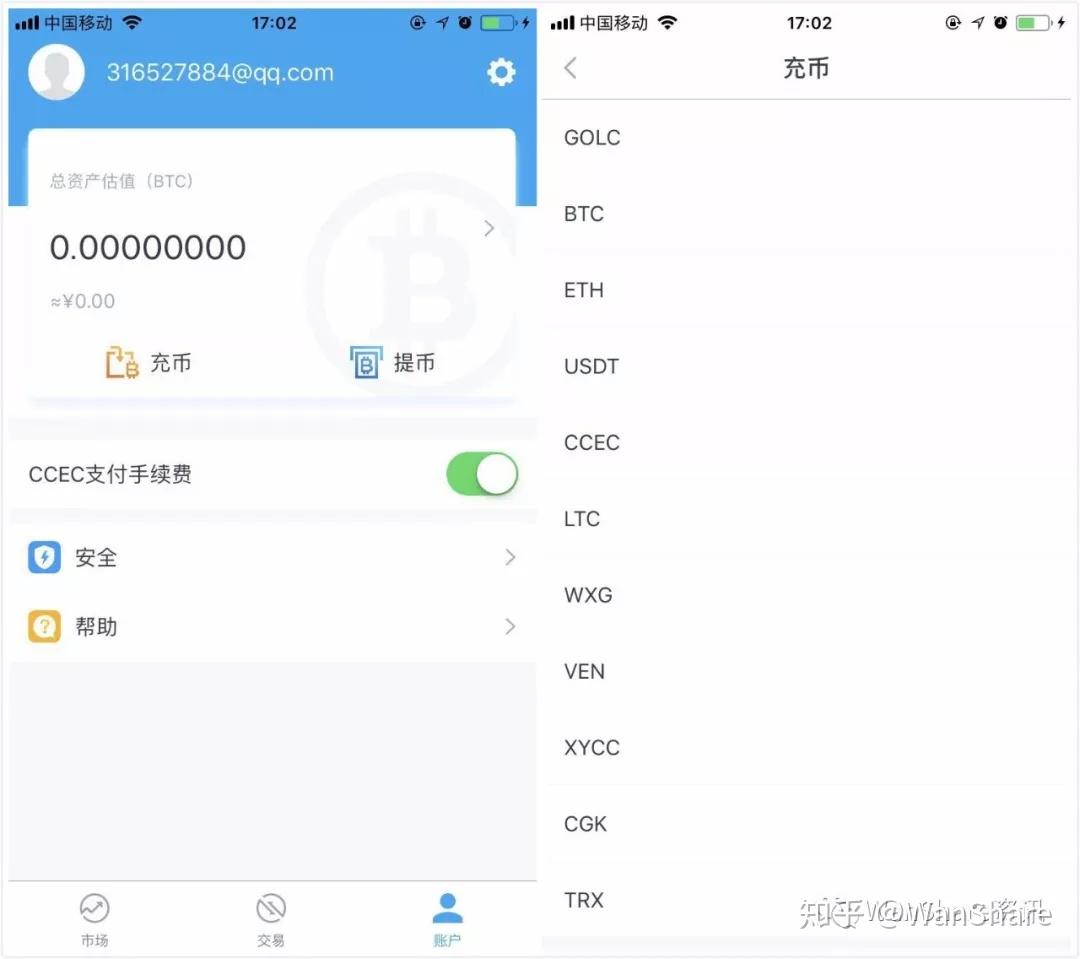 币币交易怎么玩(币币交易怎么玩详解)